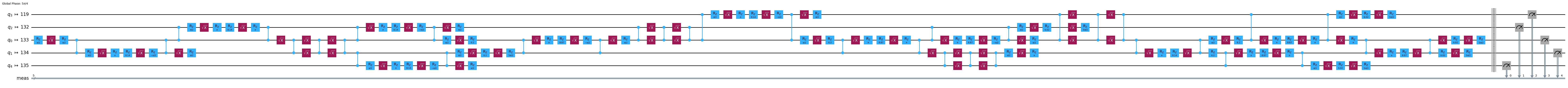 Ausgabe der vorherigen Code-Zelle