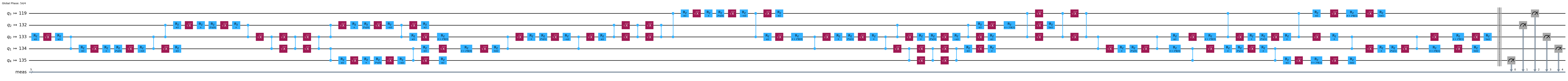 Ausgabe der vorherigen Code-Zelle