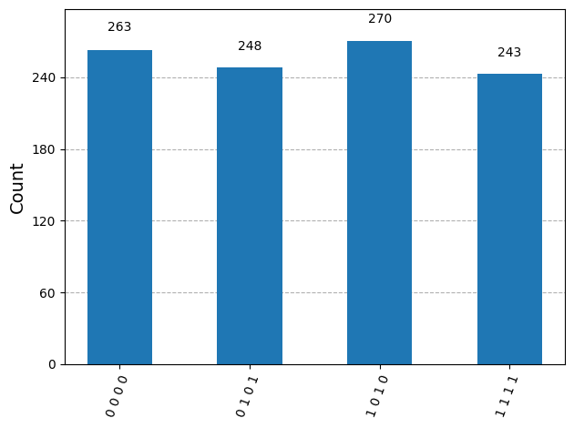 Output of the previous code cell