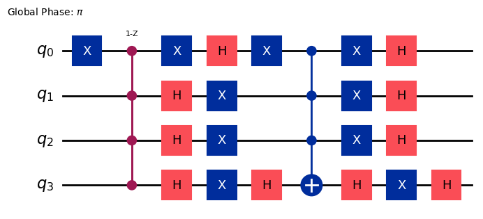 Output of the previous code cell